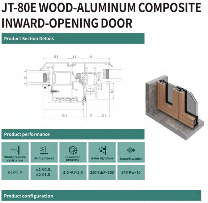 JT‑80E WOOD‑ALUMINUM COMPOSITE INWARD‑OPENING DOOR