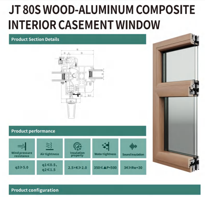 JT 80S WOOD-ALUMINUM COMPOSITE INTERIOR SLIDING WINDOW