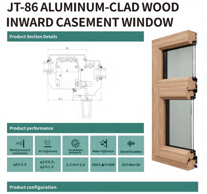 JT-86 ALUMINUM-CLAD WOOD INWARD CASEMENT WINDOW